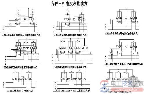 三相电度表与单相电度表的四点区别