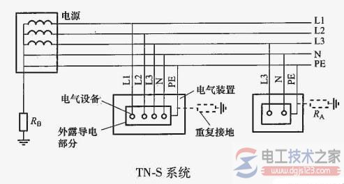 TN-S方式供电系统的特点