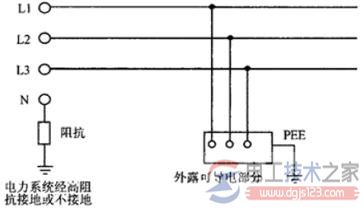 低压电网的三种接地方式