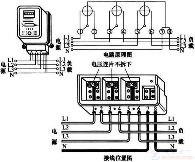 电表接线时三相电源输送的配线方法