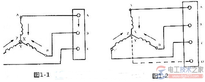 电表接线时三相电源输送的配线方法