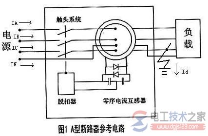 电表接线时三相电源输送的配线方法