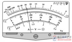 多用电表怎么读数，多用电表度数的读法问题