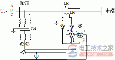 如何测量输电线路正序阻抗和零序阻抗？