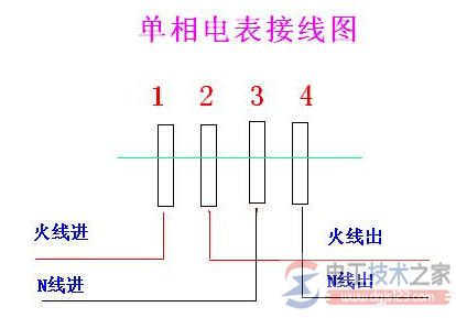 电子式单相电度表怎么偷电，开表盖偷电方法试一试