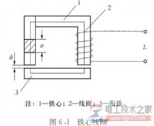 电感式传感器的工作原理图解