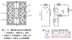 【图】差动变压器式传感器的工作原理与使用实例