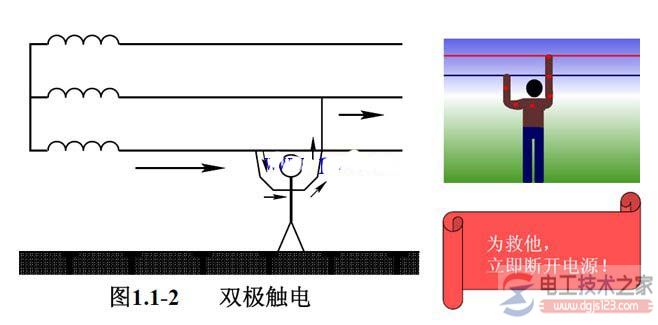 人体触电主要方式及如何防止触电的方法