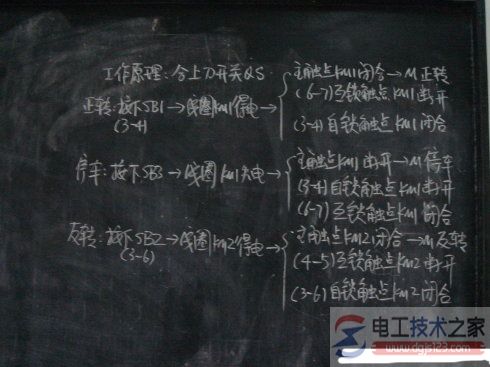 电机正反转控制原理图与接线图详解