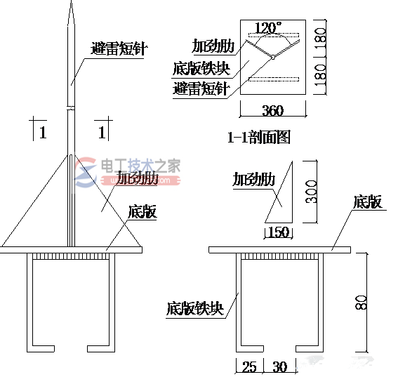 避雷针安装示意图_避雷针制作与安装注意事项