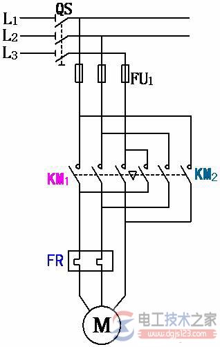 plc实现三相异步电机的编程控制实例
