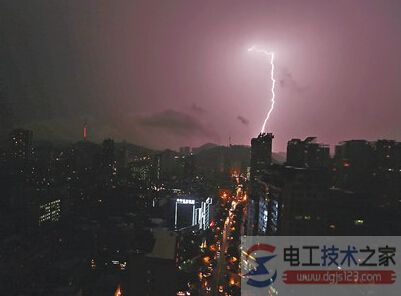 视频监控系统如何防雷，视频监控系统防雷保护措施