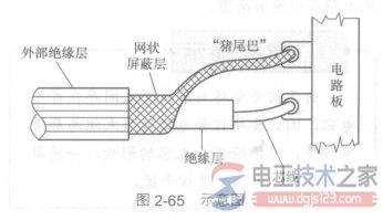 屏蔽线如何接地，屏蔽线接地的作用