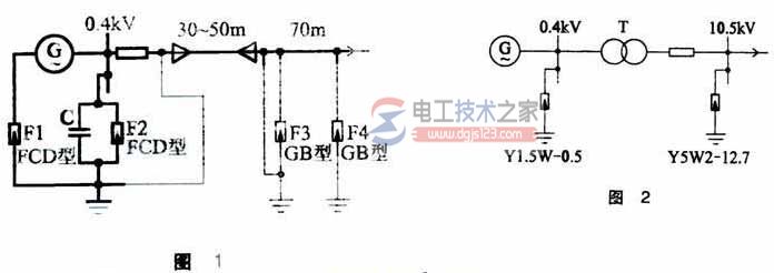 小型发电机如何防雷？小型发电机的防雷措施