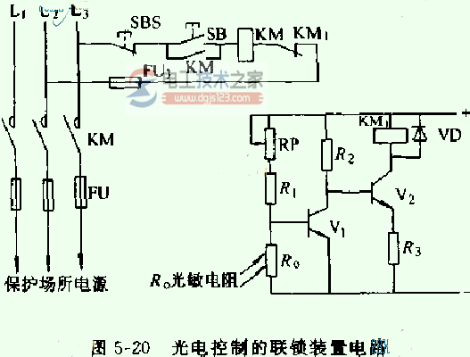 防止触电事故发生的常用联锁装置