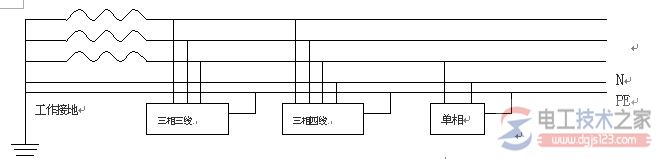 低压配电系统接地系统设计方法图解