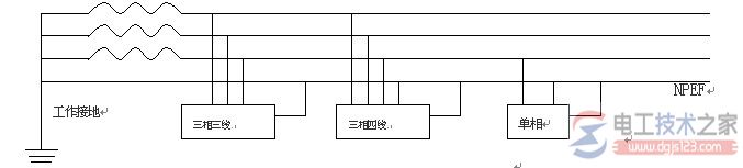 低压配电系统接地系统设计方法图解