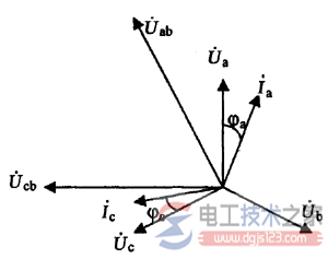 电压互感器馈路有功计量影响因素有哪些？