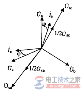 电压互感器馈路有功计量影响因素有哪些？