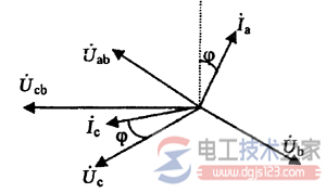 电压互感器馈路有功计量影响因素有哪些？