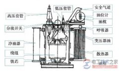 根据变压器容量求电压等级侧额定电流的电工口诀