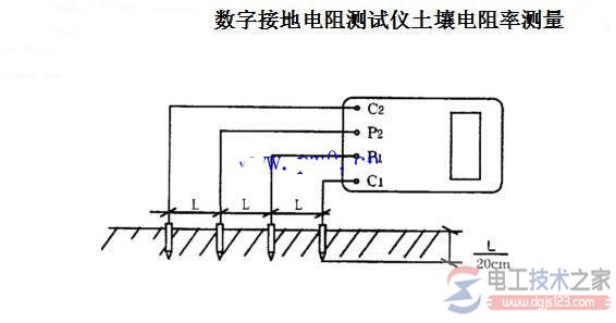 接地电阻测试仪接线图分析