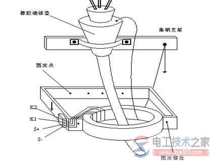 铠装电缆穿过零序互感器：零序电流互感器安装注意事项