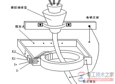 铠装电缆穿过零序互感器：零序电流互感器安装注意事项