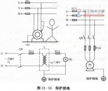 高低压开关柜的保护接地与重复接地