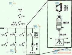 避雷器的连接关系，避雷器与变配电设备的并联