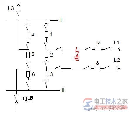 线路自动重合闸问题：重合闸前加速与重合闸后加速