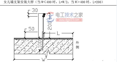 避雷带适用范围_避雷带安装与伸缩补偿工艺标准