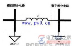 电气设备防雷接地的问题总结