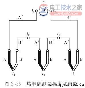 热电偶测量温度的常用电路