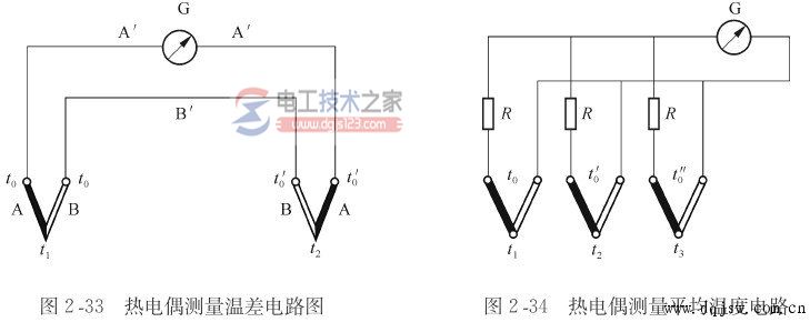 热电偶测量温度的常用电路