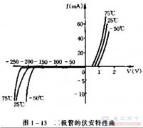 整流二极管并联时怎么均流