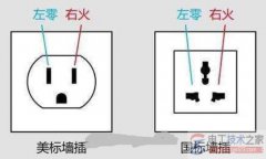 插座接线要左零右火，零线火线接反危害大