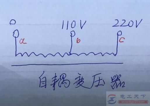 110V充电器插在220V上会有什么后果