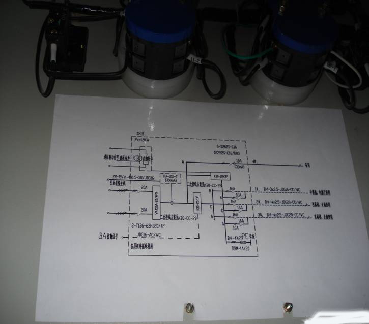 室外配电箱安装规范与要求图解 室外配电箱安装规范与要求图解