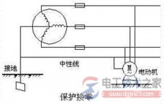 什么是保护接零？保护接零的应用场合