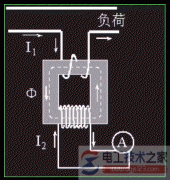 电流互感器与电压互感器选用原则与要求