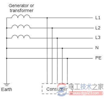 什么是tn-s方式,TN-S方式供电系统简介 什么是tn-s方式,TN-S方式供电系统简介