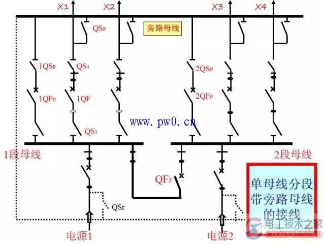 电力系统保护接地接线示意图