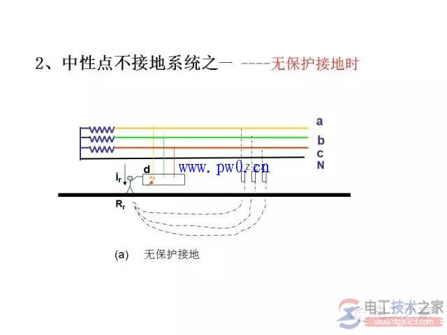 电力系统保护接地接线示意图