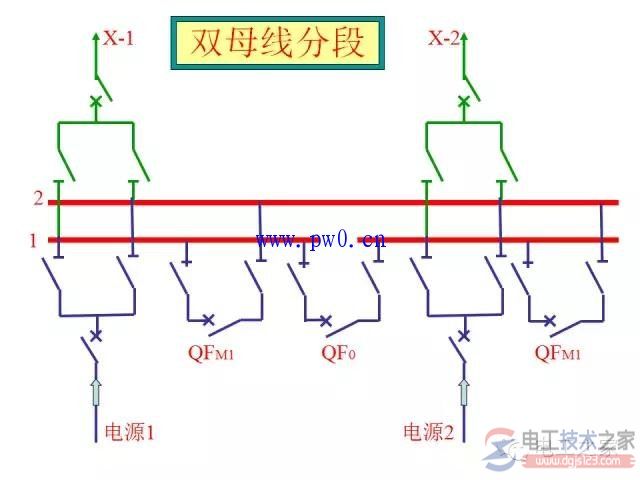 电力系统保护接地接线示意图