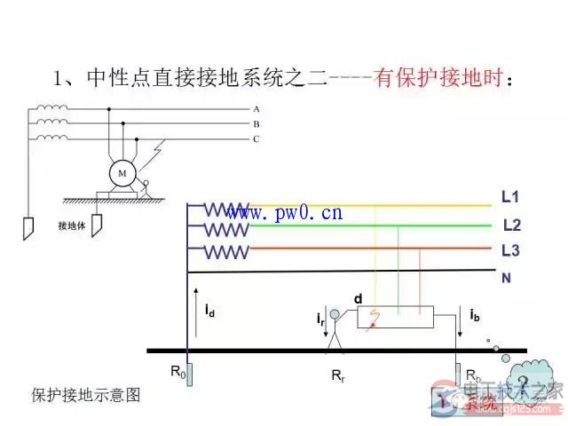 电力系统保护接地接线示意图