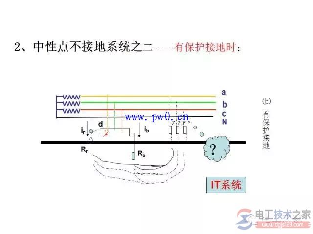 电力系统保护接地接线示意图