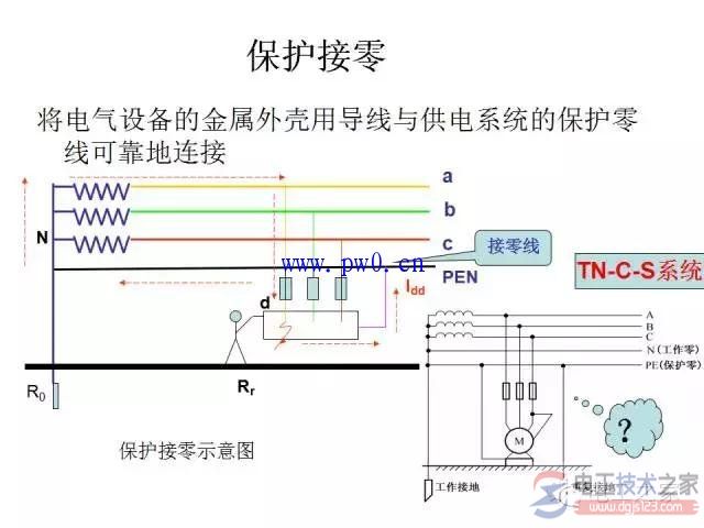 电力系统保护接地接线示意图