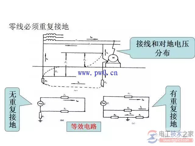 电力系统保护接地接线示意图