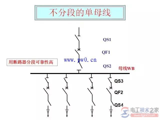 电力系统保护接地接线示意图